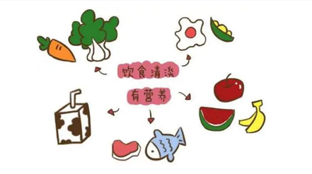 肺栓塞患者護理，術(shù)后恢復要注意什么？