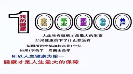 抵御風險 健康為舵