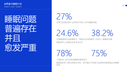 夜晚的折磨，白天的疲憊：頭痛與睡眠的關(guān)系
