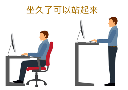 血栓是心梗、腦梗的元兇，很容易找上這些人