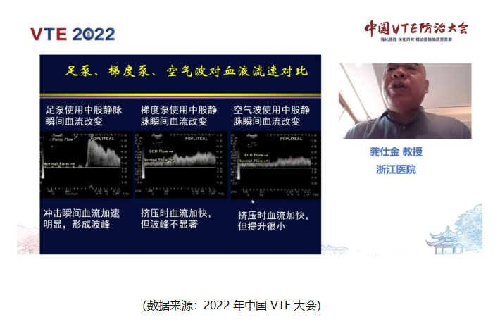 動脈血栓和靜脈血栓有什么區(qū)別嗎？
