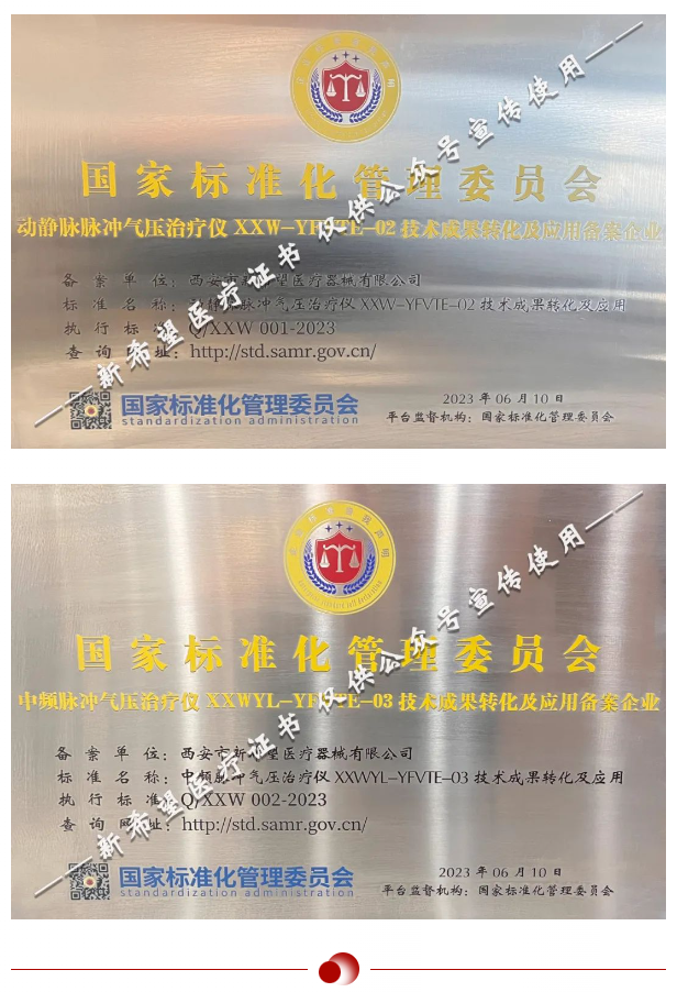 喜報(bào)|新希望醫(yī)療產(chǎn)品通過(guò)國(guó)家標(biāo)準(zhǔn)化管理委員會(huì)認(rèn)定