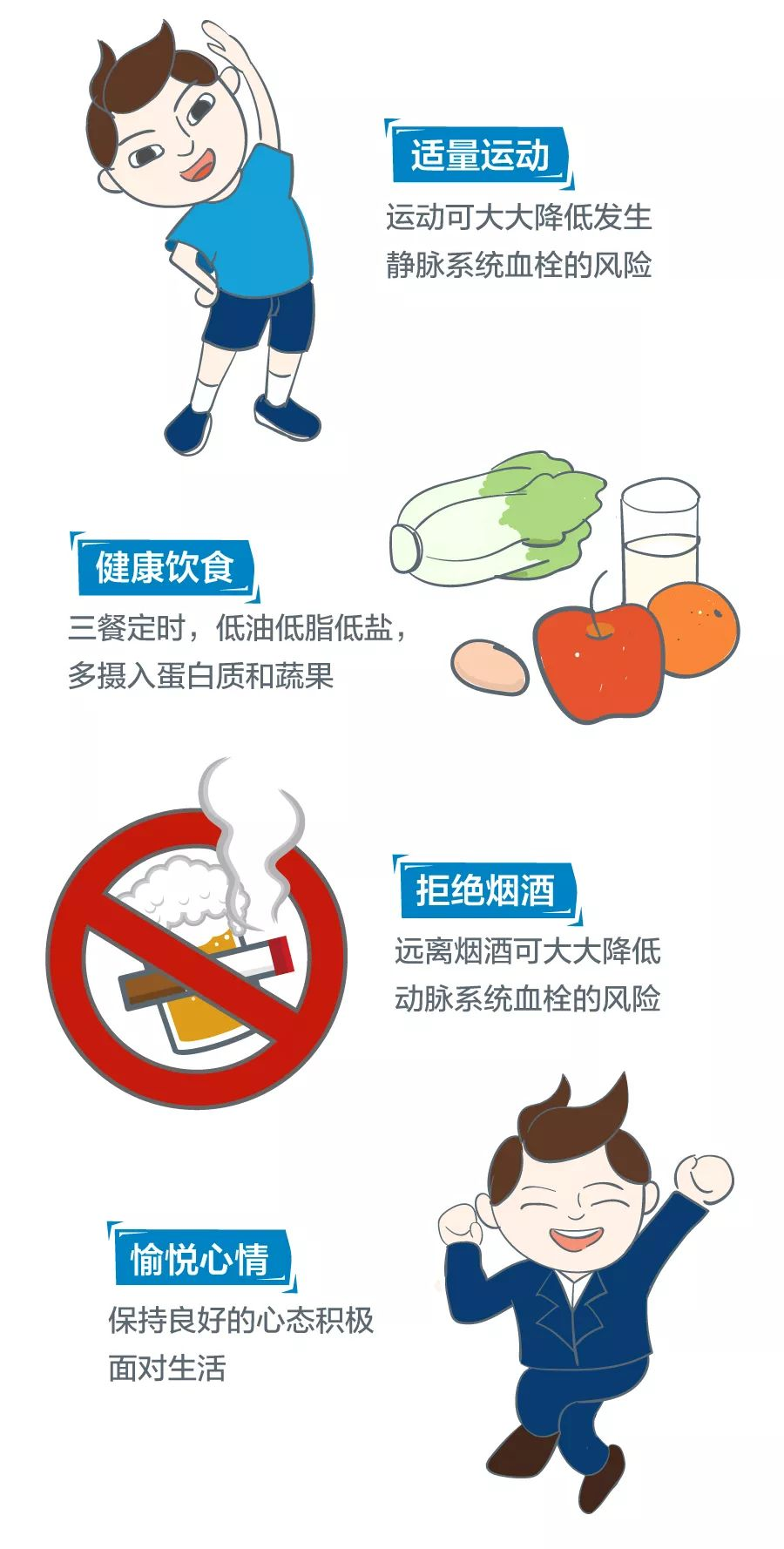 深靜脈血栓能致命，防治“大法”要了解！