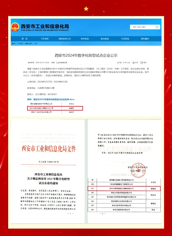 喜訊 | 新希望醫(yī)療被認(rèn)定為西安市數(shù)字化轉(zhuǎn)型試點(diǎn)企業(yè)